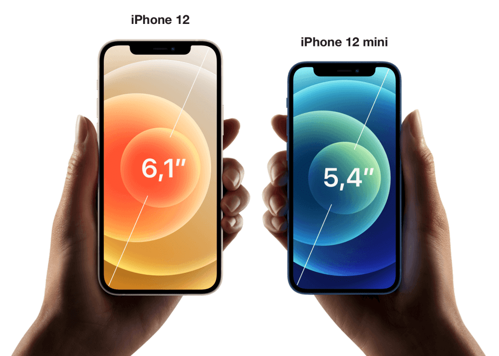 Дизайн и дисплей